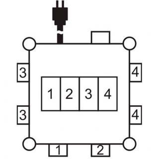 CEE Stromstation 32 A (2 m) #4