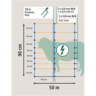 AKO TitanNet Premium Doppelspitze 90 cm, 50 m #2