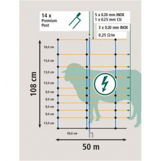 AKO TitanNet Premium Doppelspitze 108 cm, 50 m #3