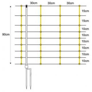 Live-Stok-Netz Doppelspitze 90 cm, 50 m #1