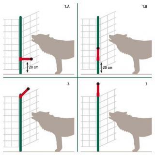 Ergänzungsset für Weidenetze WolfStop (10 Stk) #5