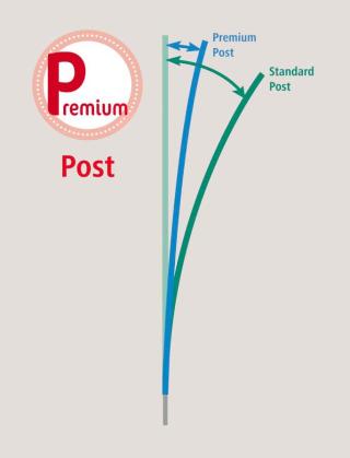 TitanNet Premium XBraid ES 122 cm 50 m geflochten #5