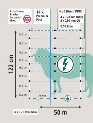 TitanNet Premium XBraid ES 122 cm 50 m geflochten #6