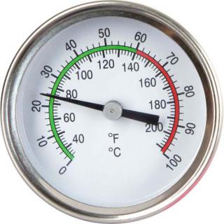 Stabthermometer für Milcherwärmer stationär #2